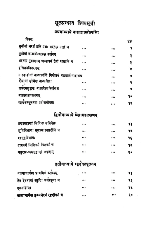 Natya Sastra 2 Vols (Text)